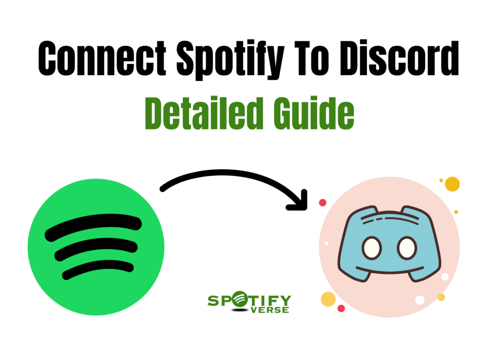 Connect Spotify To Discord