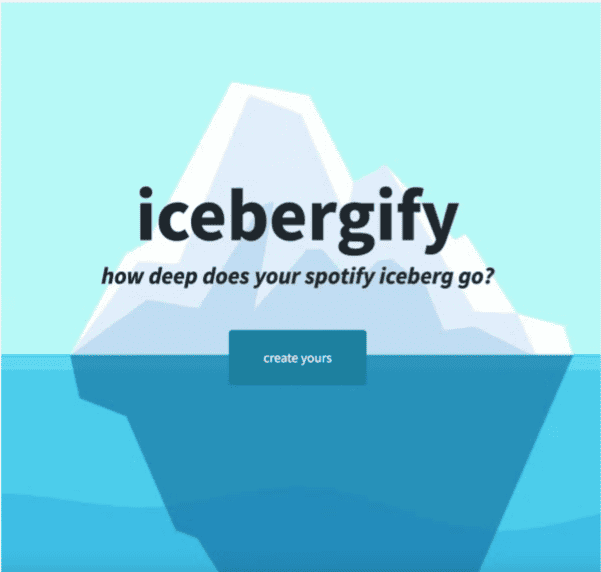 Spotify Iceberg